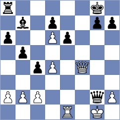 Can - Myagmarsuren (chess.com INT, 2025)