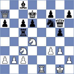 Ayza Ballester - Rius Marse (Barcelona, 2000)