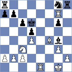 Golubev - Shriyana (Chess.com INT, 2020)