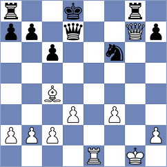 Shafieian - Rahmanian (Chess.com INT, 2021)