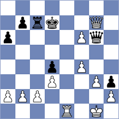 Fernandez Siles - Cornileau (chess.com INT, 2024)