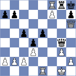Khazhatuly - Gong Qianyun (chess.com INT, 2025)