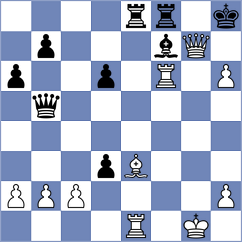 Aitbayev - Sovetbekova (chess.com INT, 2022)