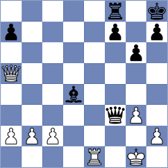 Meza Astrada - Chekletsov (chess.com INT, 2024)