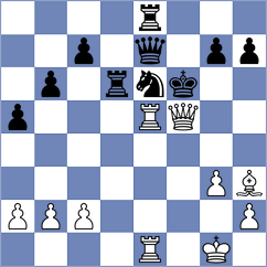 Bechler - Janke (Playchess.com INT, 2009)