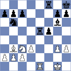 Tringov - Inkiov (Sofia, 1981)