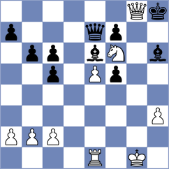 Cherry - Sokac (chess.com INT, 2024)