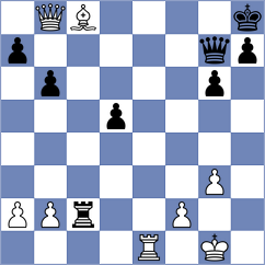 Frenkel - Panuganti (Chess.com INT, 2021)