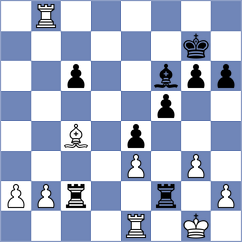 Hansen - Zacheriassen (Copenhagen, 2003)