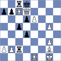 Kosgey - Rossi (Lichess.org INT, 2021)