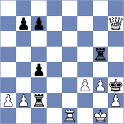 Fernandez Guillen - Rengifo Blancas (chess.com INT, 2023)