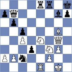 Piesik - Rakhmatullaev (chess.com INT, 2024)