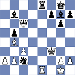 Lewtak - Prem (chess.com INT, 2023)
