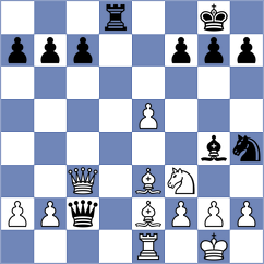 De la Riva Aguado - Ruiz (Andorra, 2000)