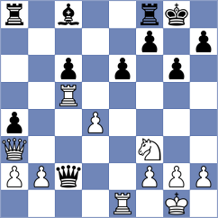 Ibrahimli - Gutkin (chess.com INT, 2025)