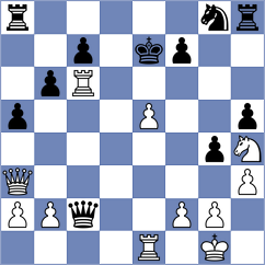 Sowul - Bilych (chess.com INT, 2023)