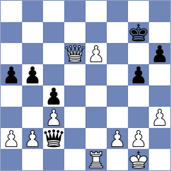Zeman - Garcia (chess.com INT, 2024)