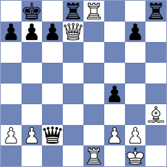 Sargsyan - King Rodriguez (chess.com INT, 2025)