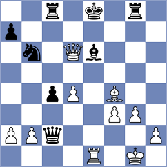 Dyachuk - Zierk (chess.com INT, 2025)