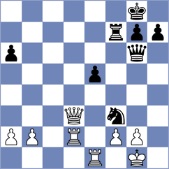 Acikel - Sanchez (chess.com INT, 2023)