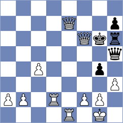 Rojas Casas - Gonzalez Blanco (Madrid, 2009)