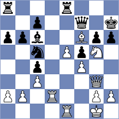Yoo - Leyva Proenza (chess.com INT, 2024)