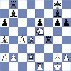 Ozates - Pakleza (chess.com INT, 2025)