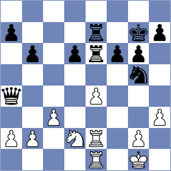 Malillo - Van Wyk (Chess.com INT, 2021)