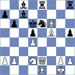 Hoffmann - Shohat (chess.com INT, 2025)