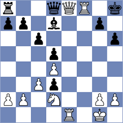 Wan - Chandorkar (lichess.org INT, 2022)