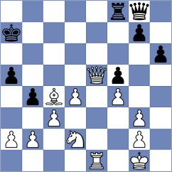 Ristic - Radivojevic (Grocka, 2015)