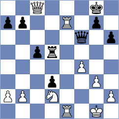 Petr - Bastyr (Tabor, 2012)