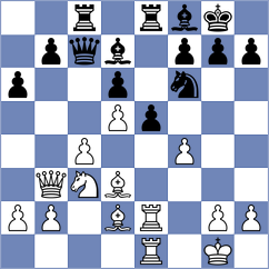 Suarez Ordono - Fernandez Gonzalez (Spain, 1995)