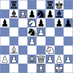 Sinkar - Hernandez Leon (chess.com INT, 2025)