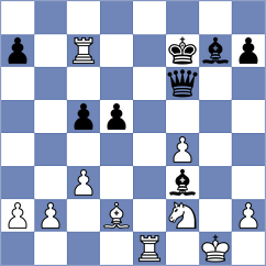 Valiyev - Shirov (chess.com INT, 2024)