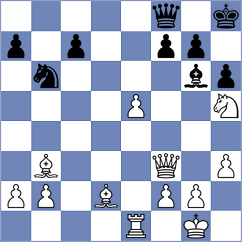 Hungaski - Dinu (chess.com INT, 2024)