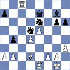 Di Benedetto - Berezin (chess.com INT, 2025)