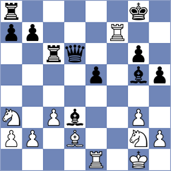 Gill - Kraus (Germany, 2003)
