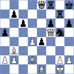 Kramnik - Pranav (chess.com INT, 2024)