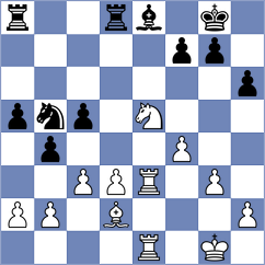 Novikova - Nadj Hedjesi (chess.com INT, 2023)