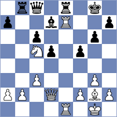 Soraas - Kuchava (chess.com INT, 2024)