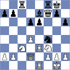 Sokolin - Alsina Leal (Chess.com INT, 2020)
