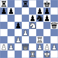 Zhou - Papayan (chess.com INT, 2024)