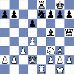 Womacka - Da Paz (chess.com INT, 2024)