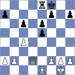 Deveci - Troltenier (chess.com INT, 2025)