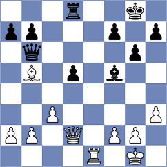 Balzer - Meinhardt (Schney, 2004)