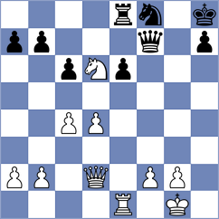 Ivannikov - Marchesich (chess.com INT, 2025)
