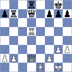 Yin - Ali (chess.com INT, 2025)