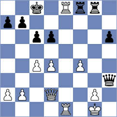 Giri - Steffens (Delft, 2009)