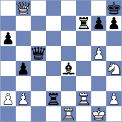Golubev - Tsydypov (chess.com INT, 2021)